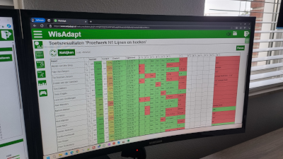 Toetsen samenstellen in WisAdapt